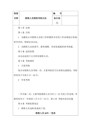 销售人员绩效考核办法【实用HRM系列】.doc