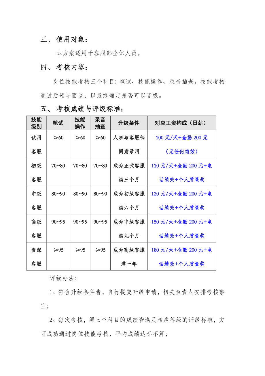 客服部工资绩效考核办法(修改版).doc_第2页