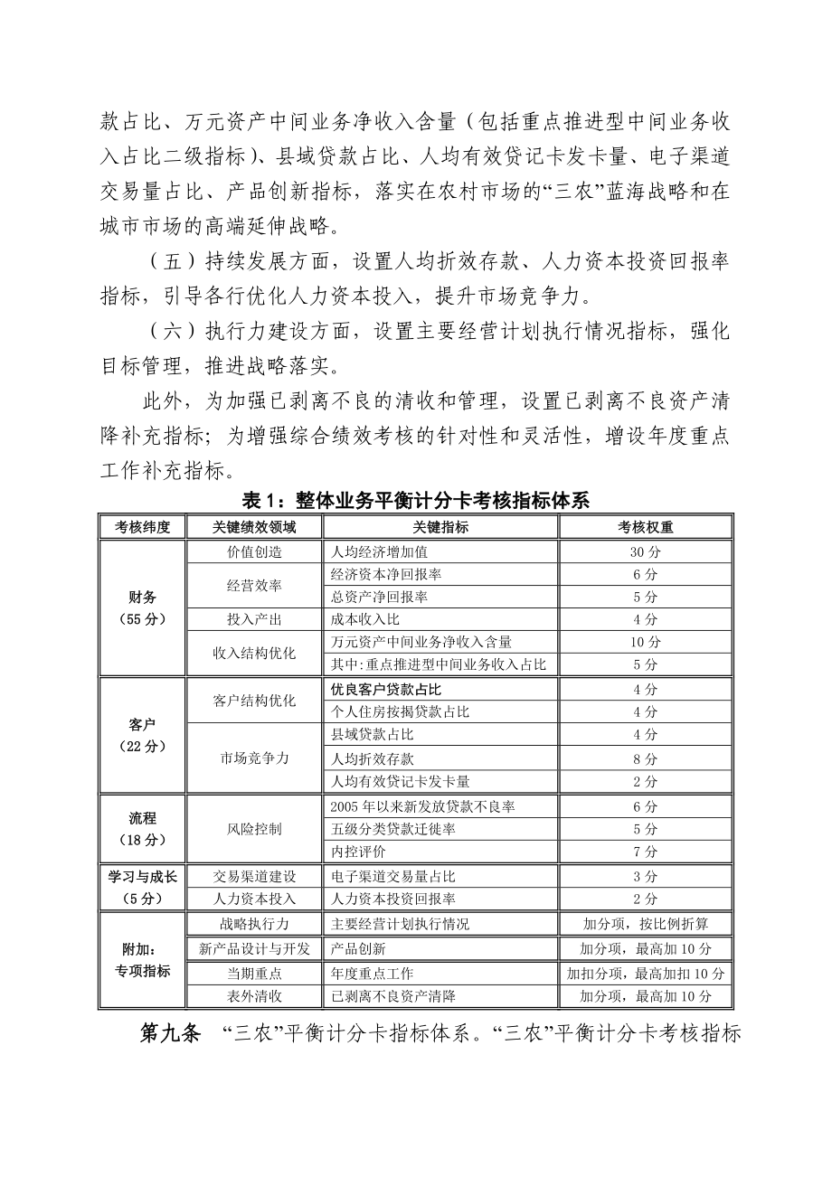 (最新整理)综合绩效考核暂行办法(工作会议材料3).doc_第3页