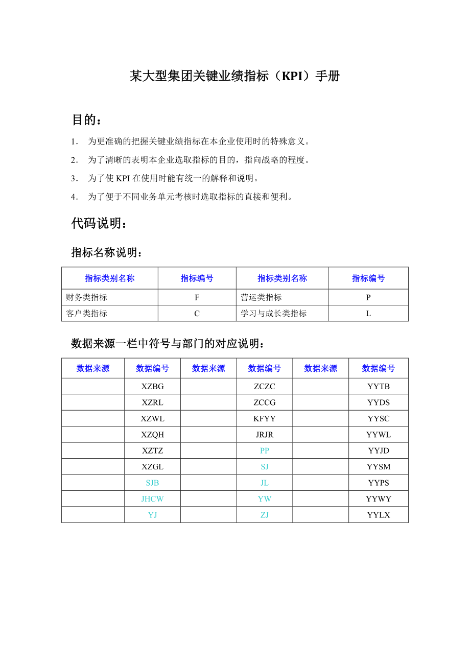 大型集团关键业绩指标KPI手册.doc_第1页