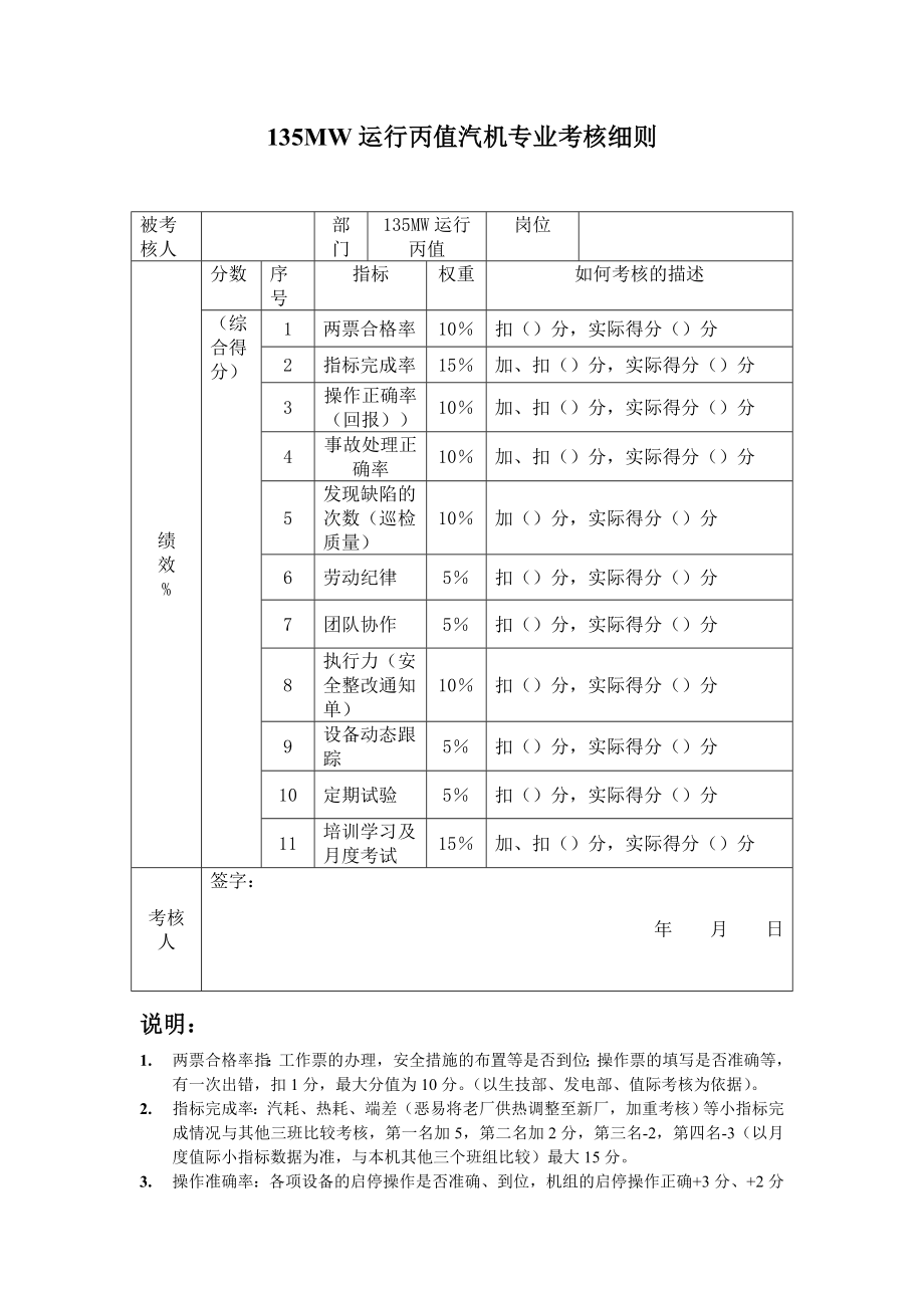 汽机绩效考核细则.doc_第1页