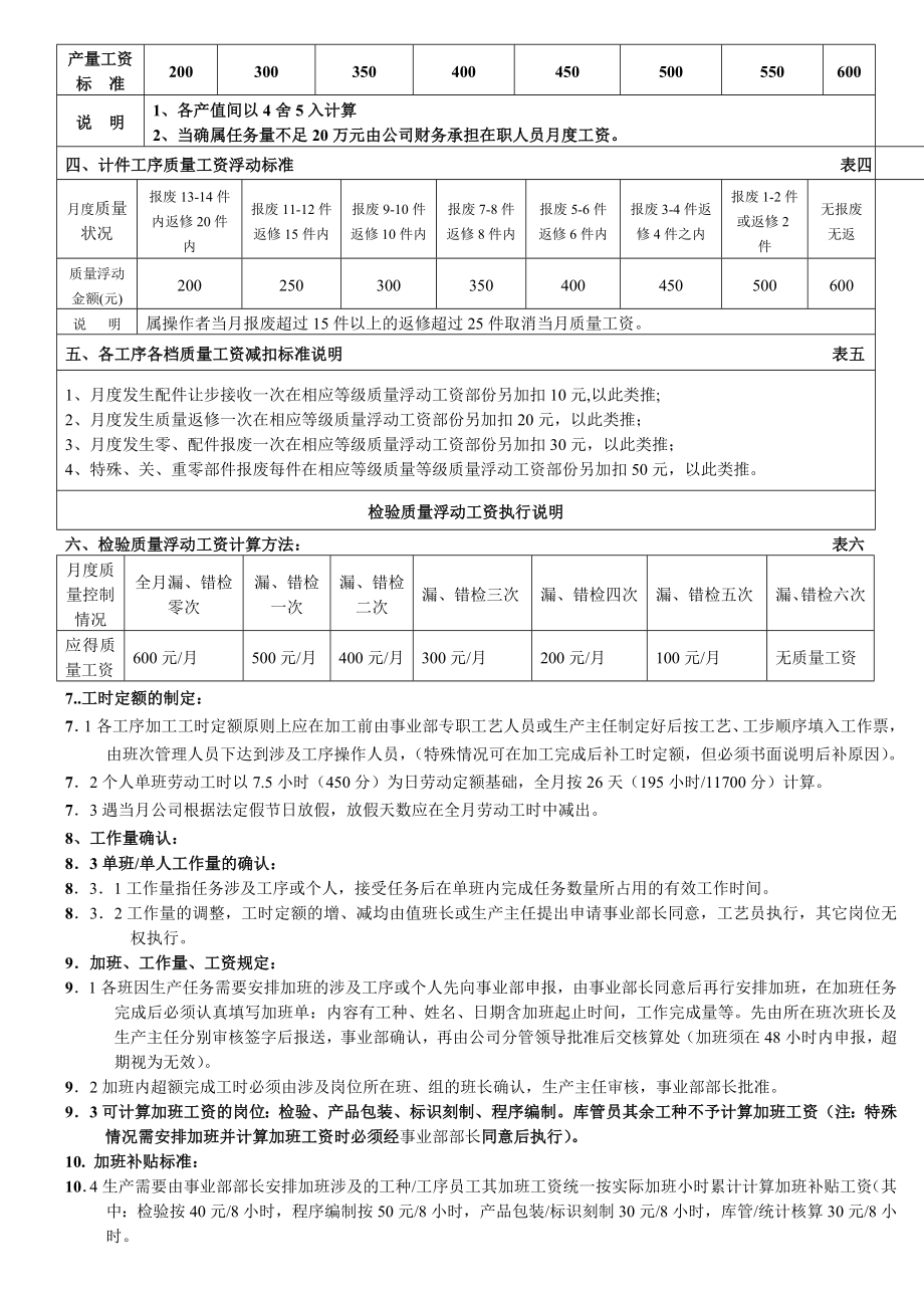 加工中心工资绩效办法.doc_第2页