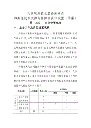 装备保障类岗位设置0807.doc