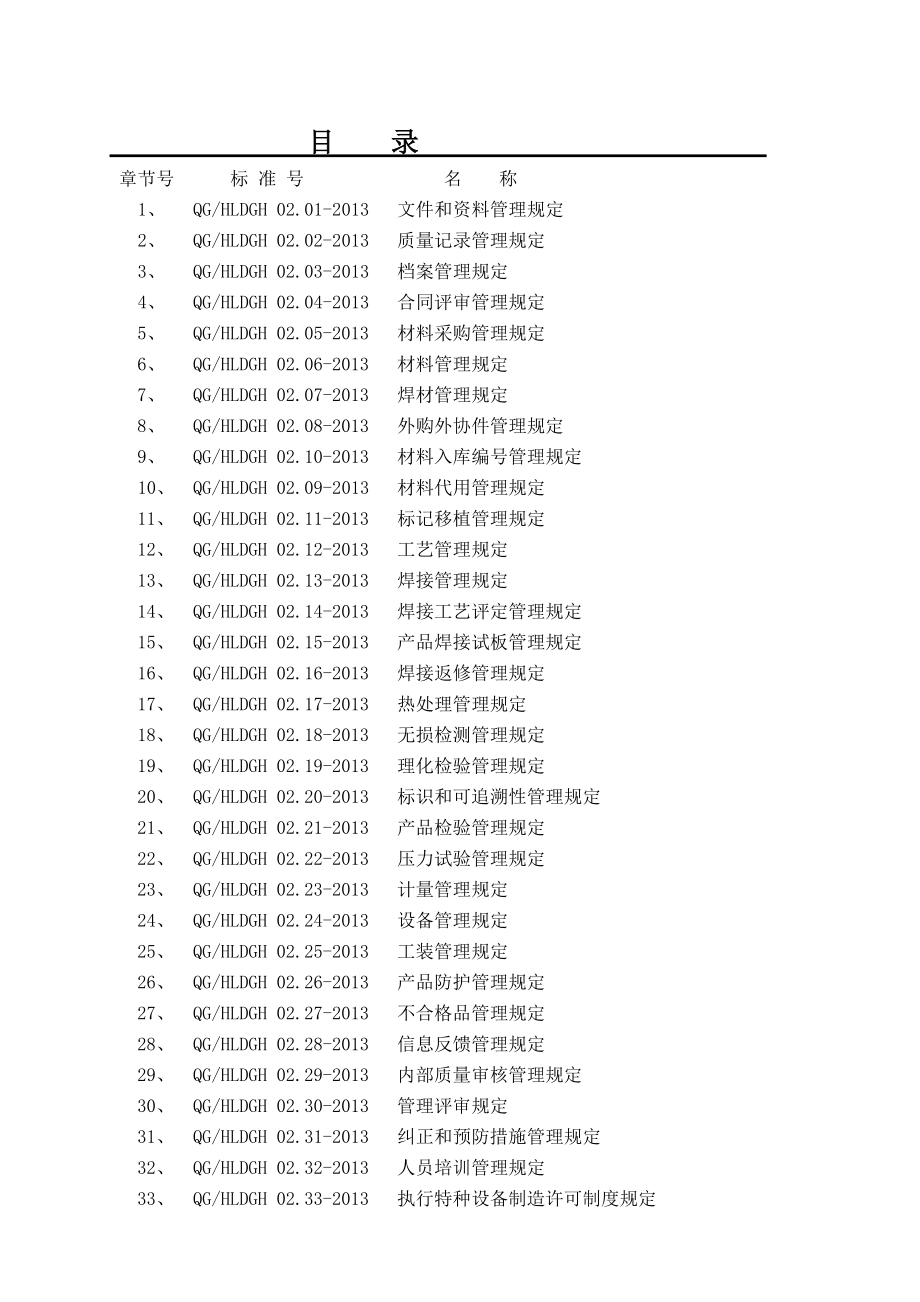 葫芦岛国华能源装备集团有限公司企业标准程序文件(国华集团).doc_第2页