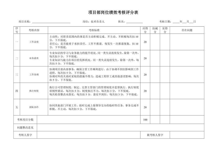 绩效考核评分表.doc_第3页