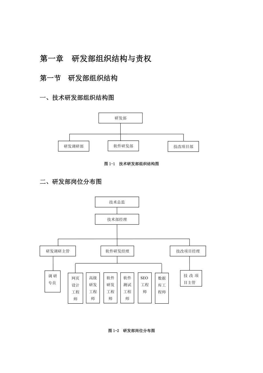 生物科技公司研发部管理章程.doc_第3页