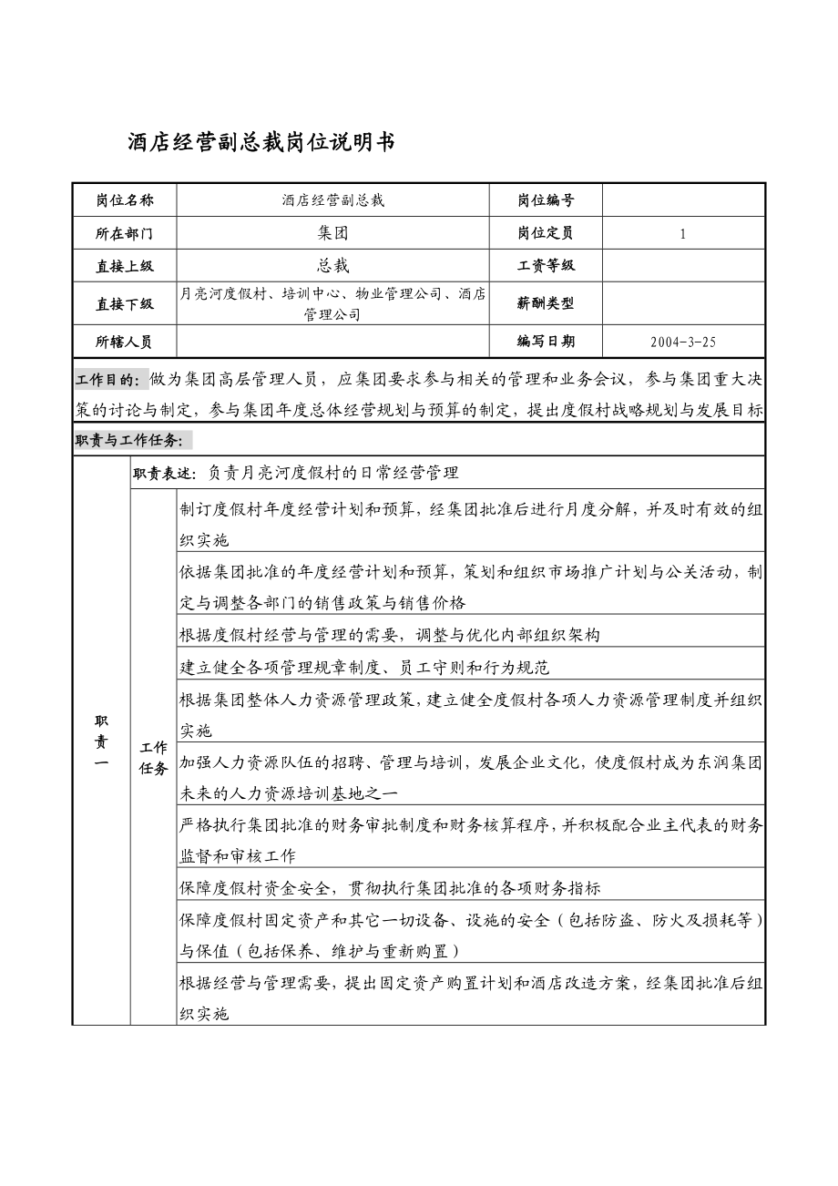 酒店经营副总裁岗位说明书.doc_第1页