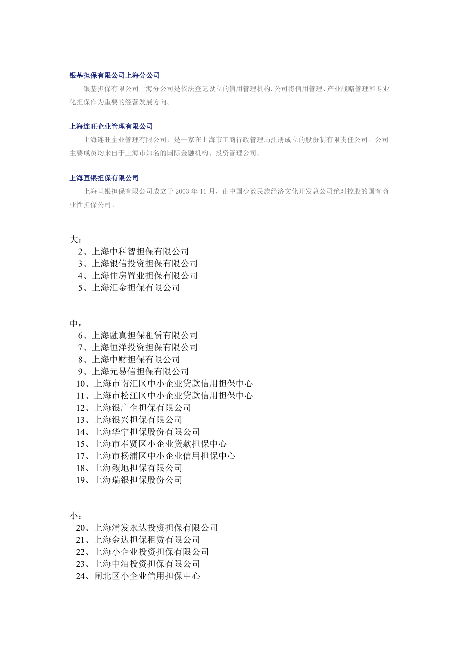 担保公司名录.doc_第3页