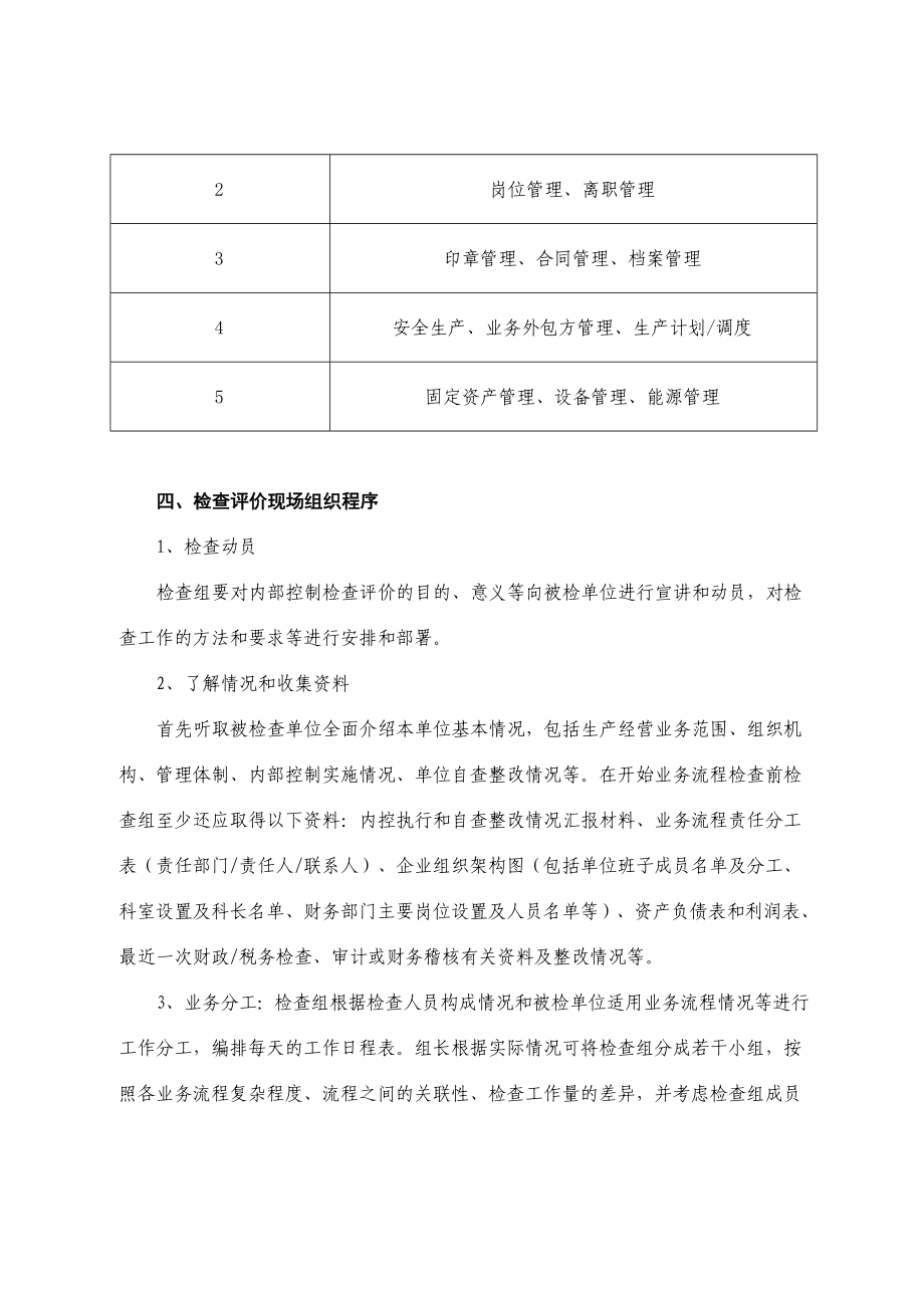 内控检查评价实施方案.doc_第2页