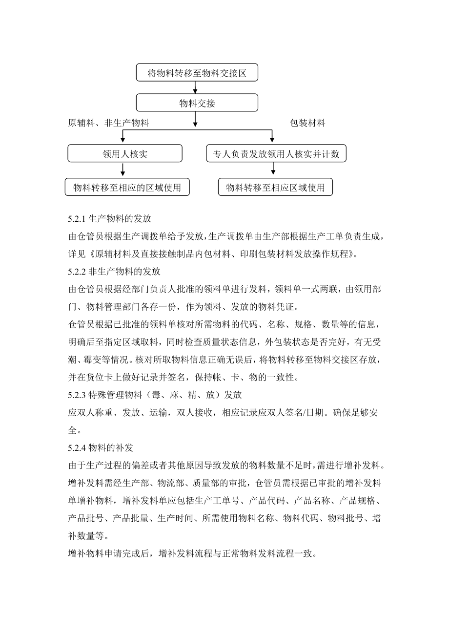 物料发放及成品发运管理制度.doc_第2页