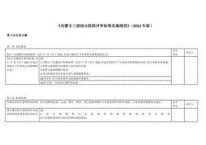 内蒙古三级综合医院评审标准实施细则.doc