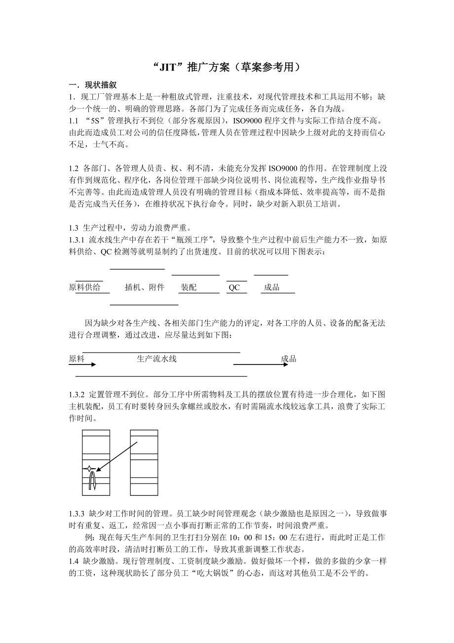 JIT推行方案.doc_第1页