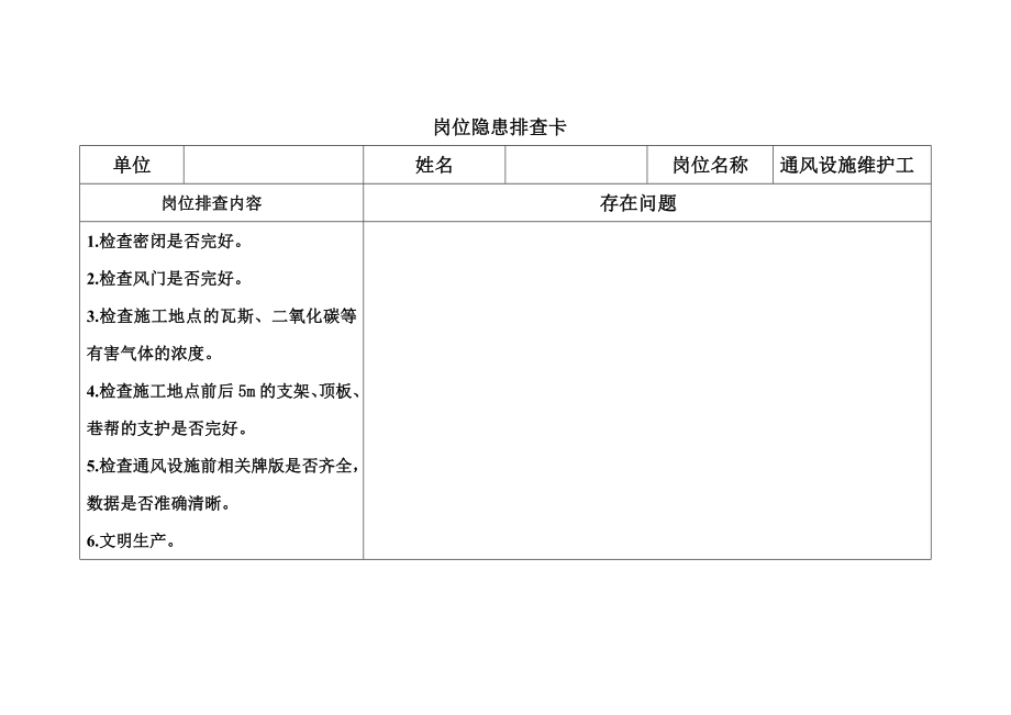 一通三防岗位隐患排查卡.doc_第1页