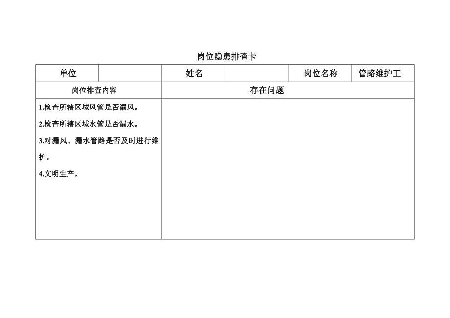 一通三防岗位隐患排查卡.doc_第2页