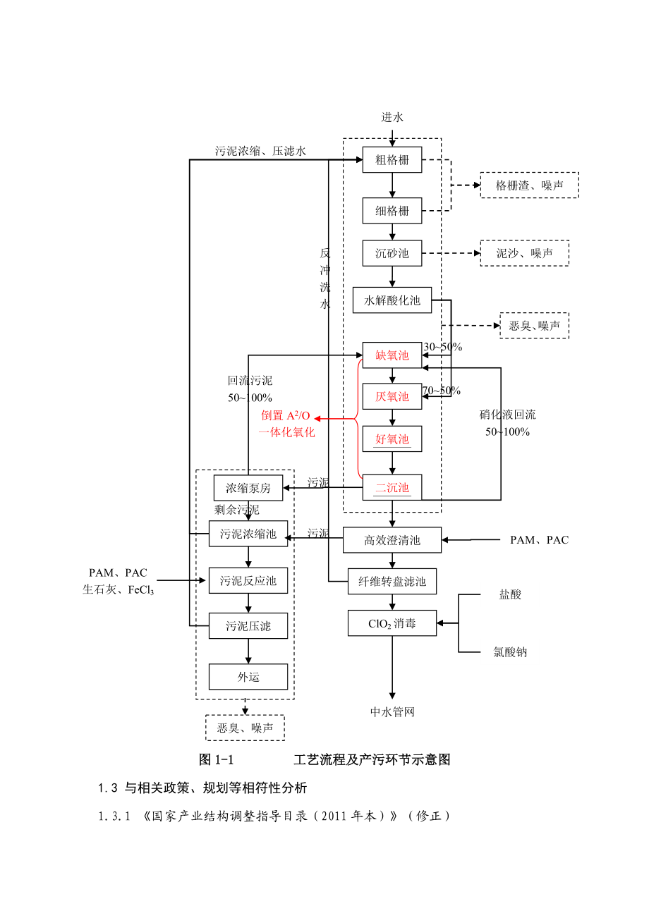 汝州市住房和城乡建设局汝州市产业集聚区污水处理厂环境影响评价报告书..doc_第3页