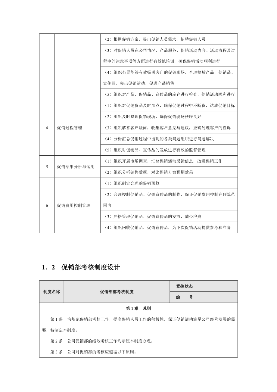 XX公司促销部绩效考核指标汇编.doc_第3页