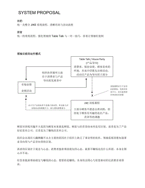 公司系统运作.doc