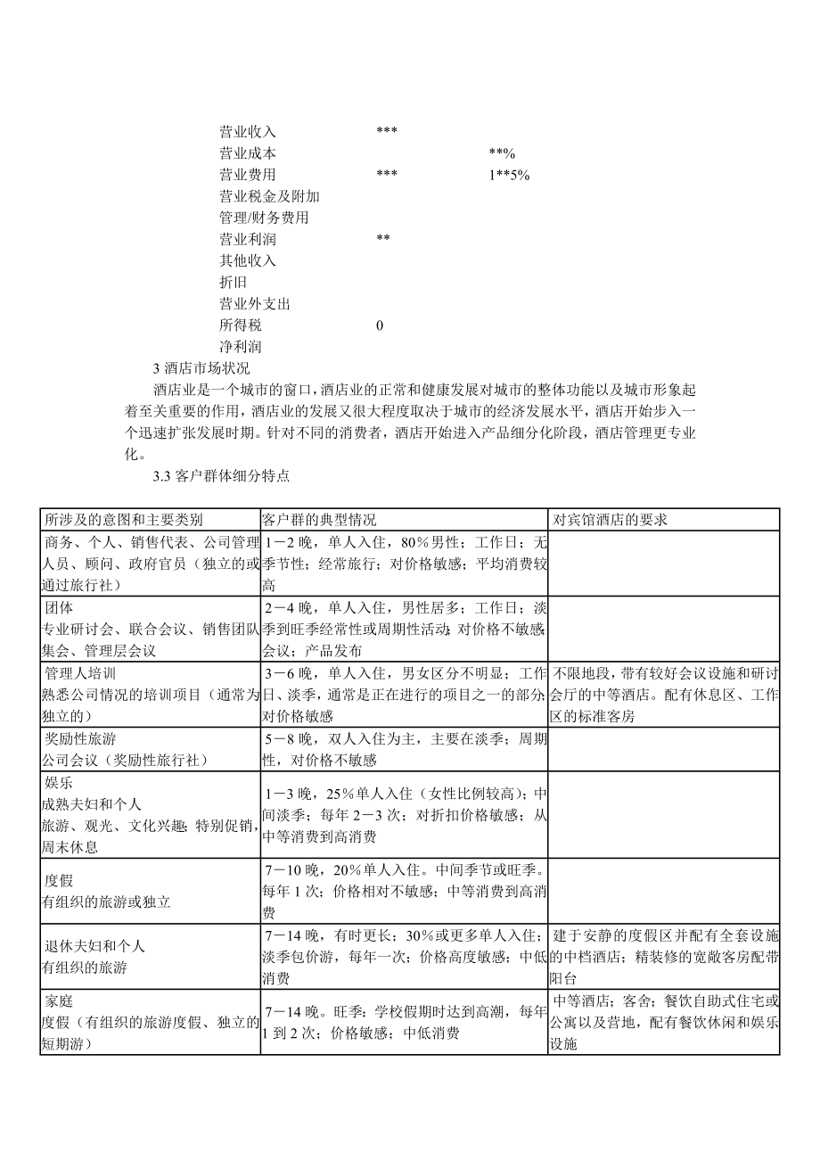 酒店运作方案.doc_第2页