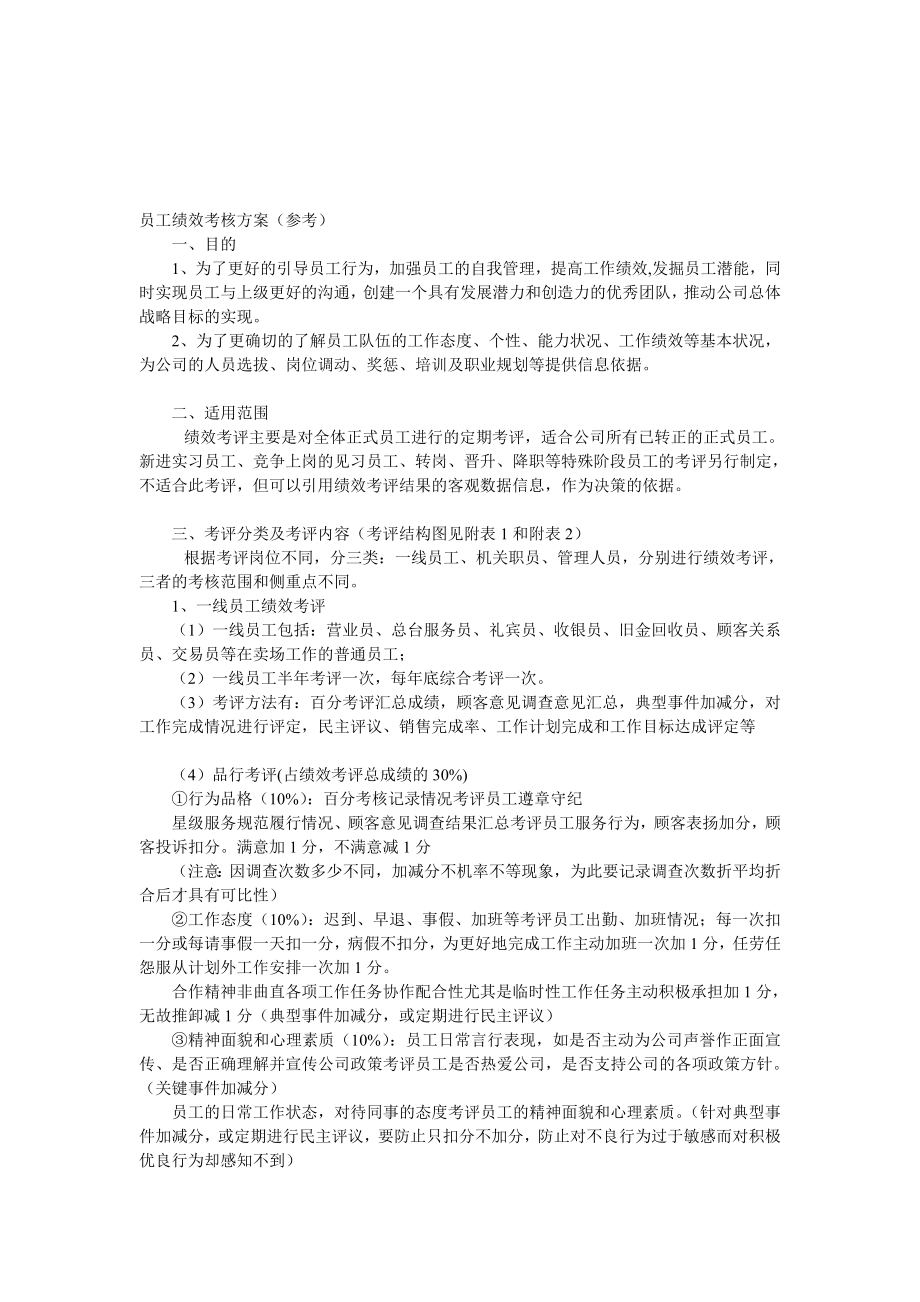 员工绩效考核方案(参考).doc_第1页