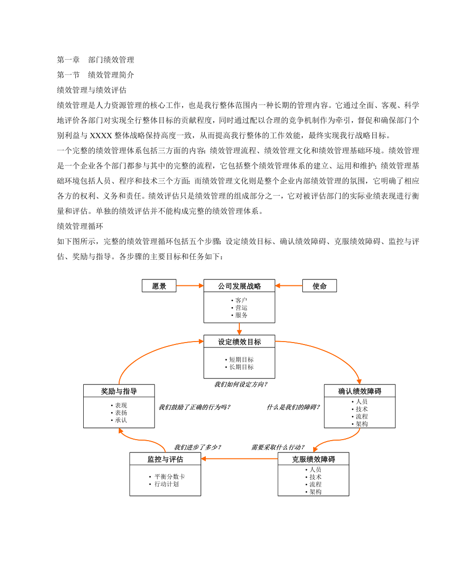 银行绩效管理手册.doc_第2页