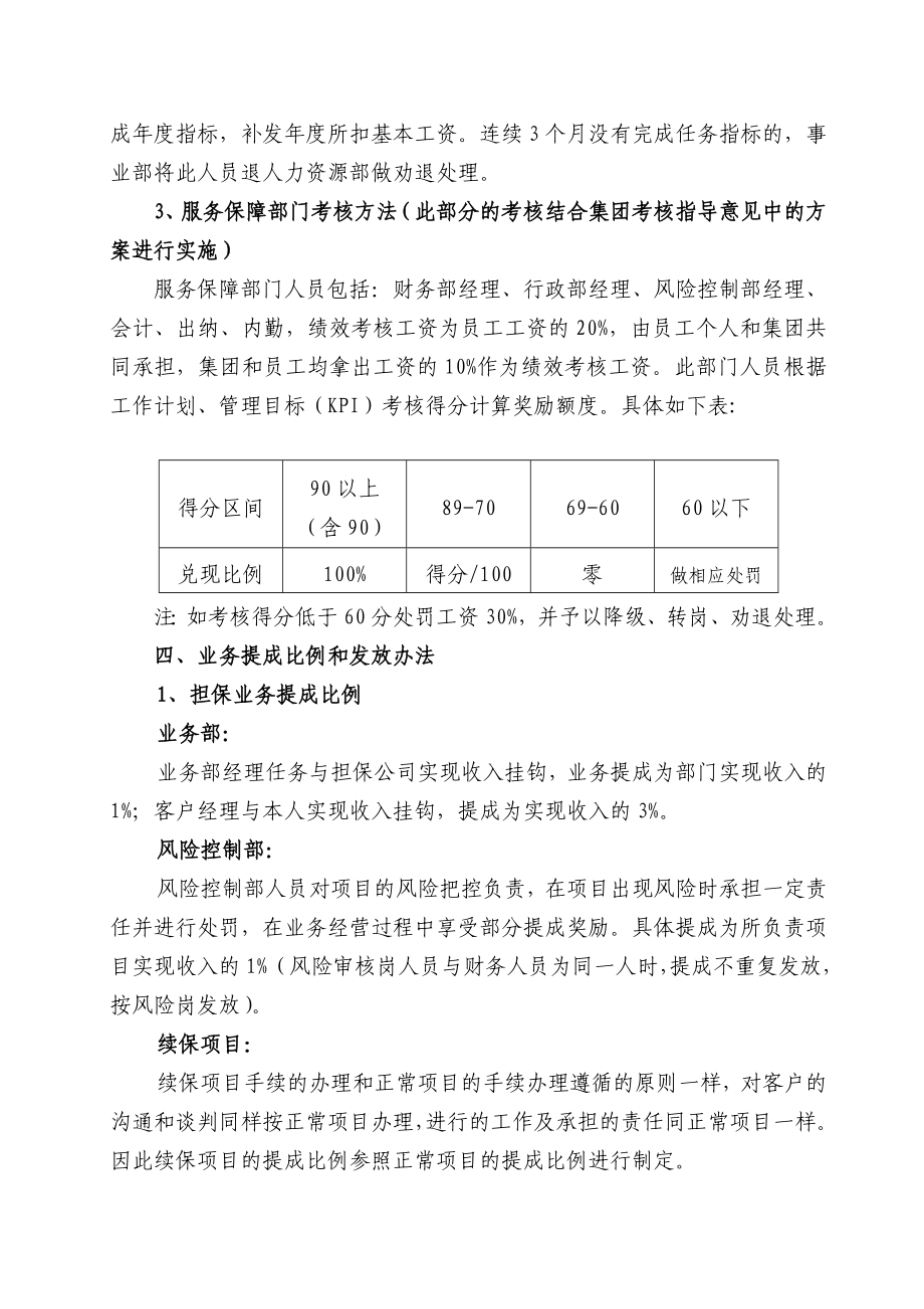 金融事业部绩效考核管理办法.doc_第2页