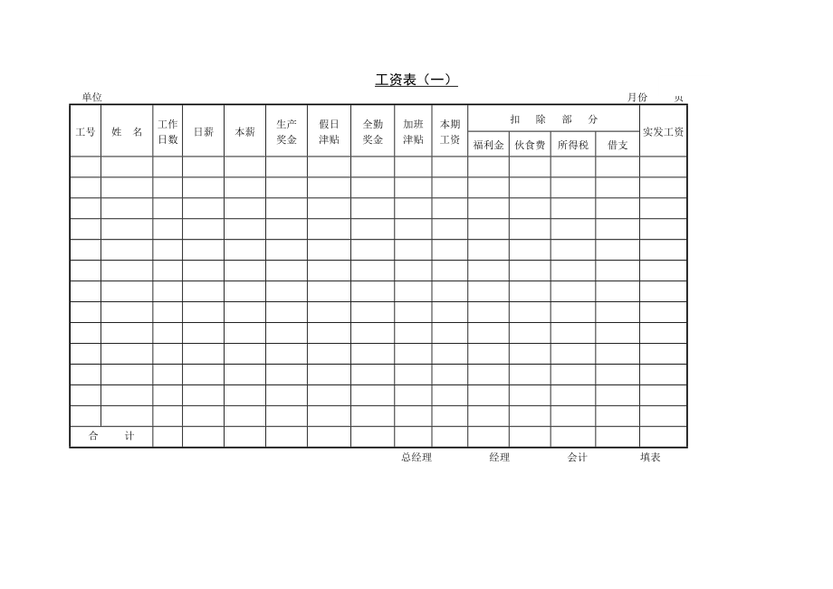 工资计算常用表格汇编.doc_第2页