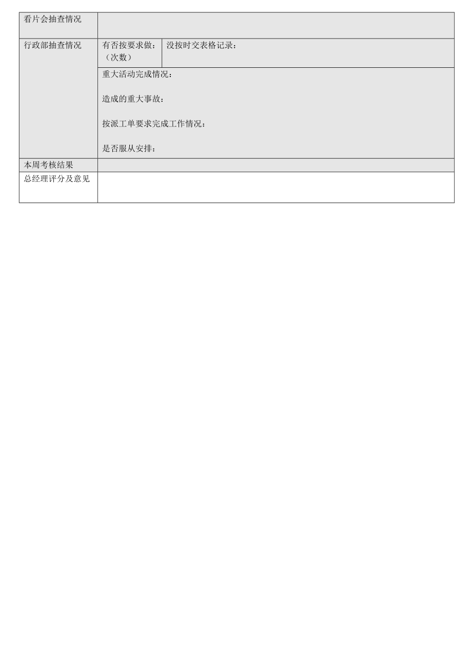 影楼技巧品控部绩效考察表[最新].doc_第2页