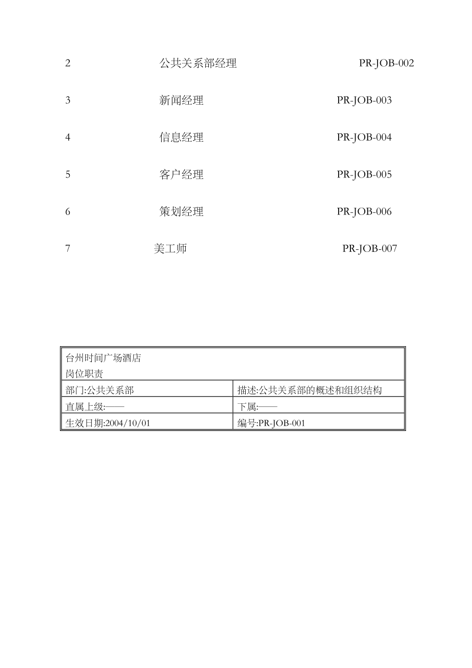 某著名大酒店公关部岗位职责.doc_第3页