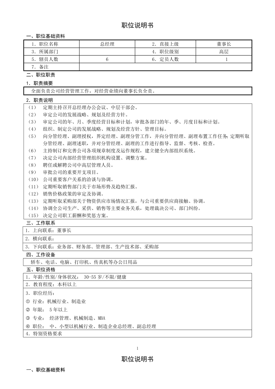 企业有限公司岗位职责说明书.doc_第3页