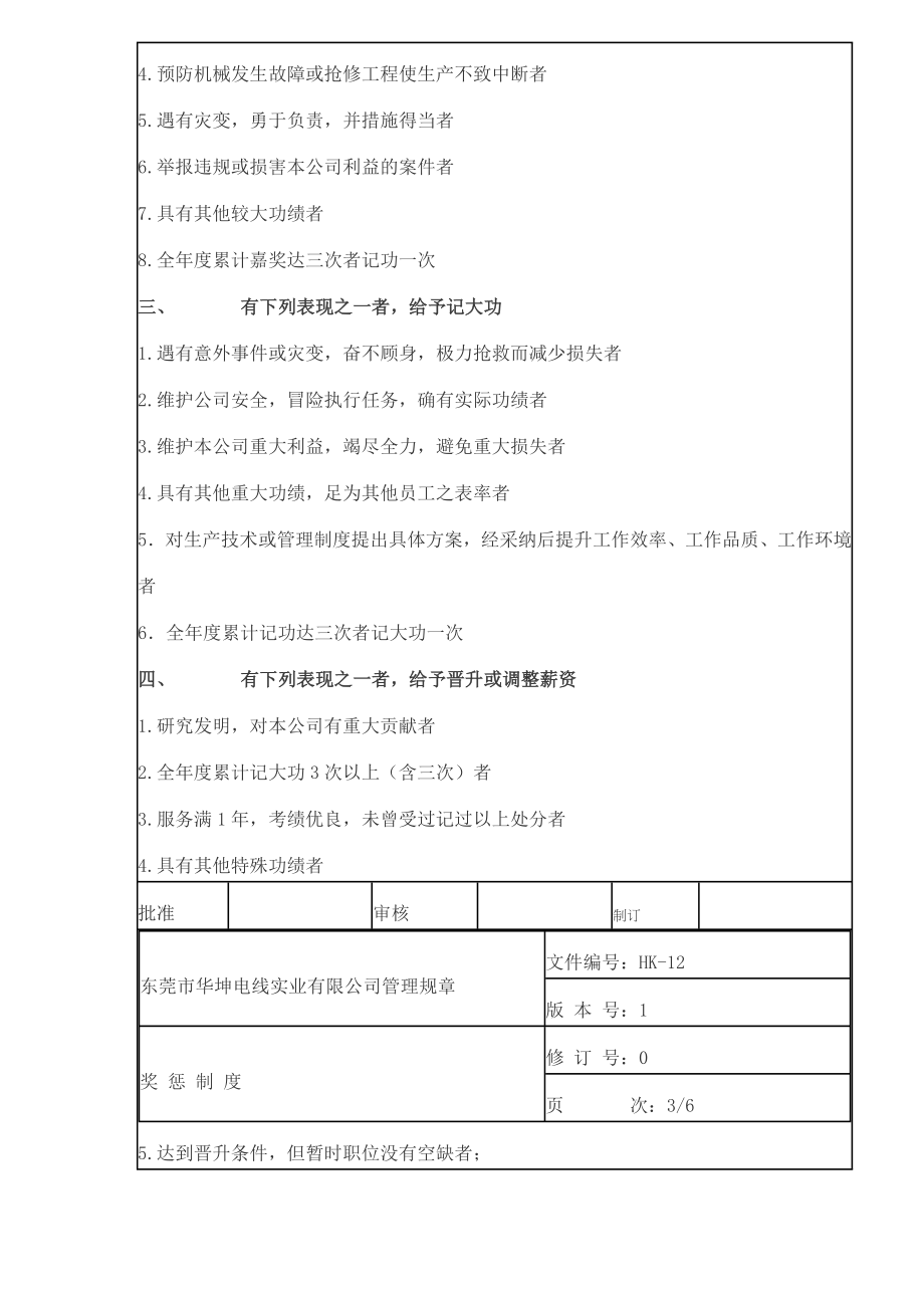 XX电线实业有限公司管理规章奖惩制度(doc 9).doc_第3页