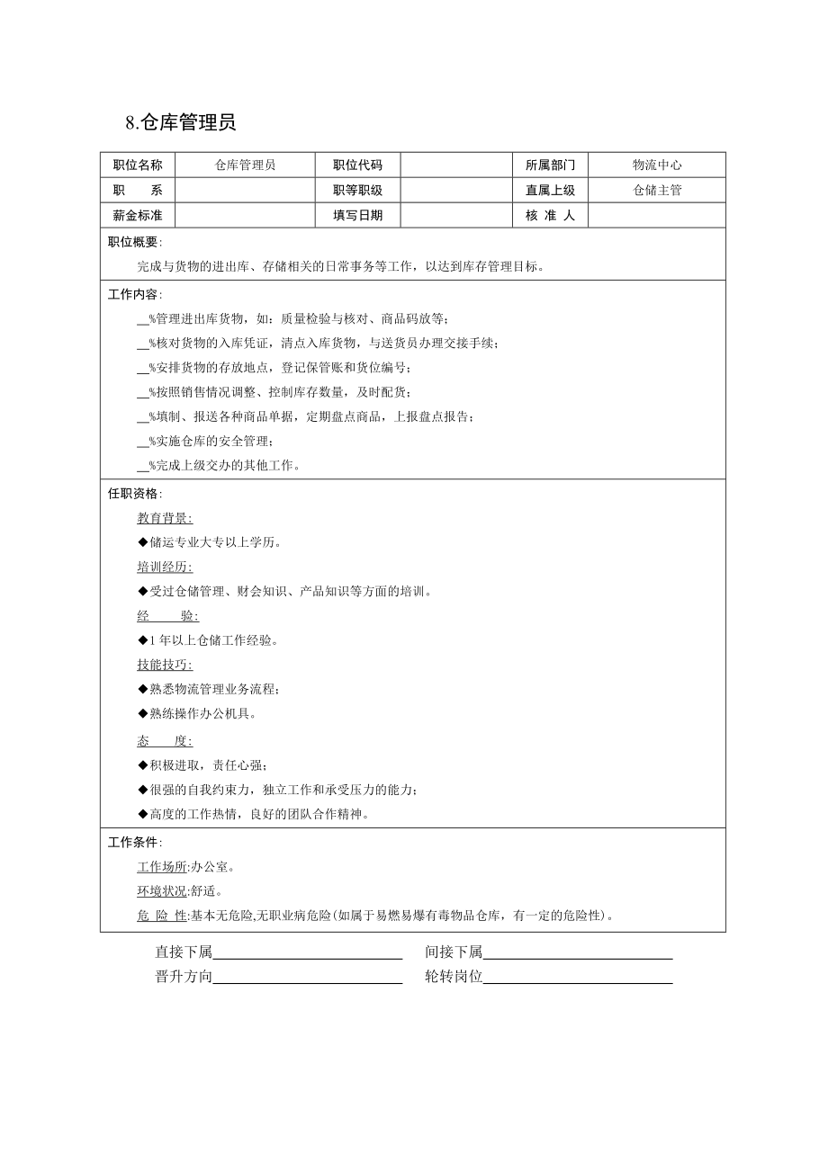 现代企业岗位职责与员工绩效考评全套资料17.doc_第1页