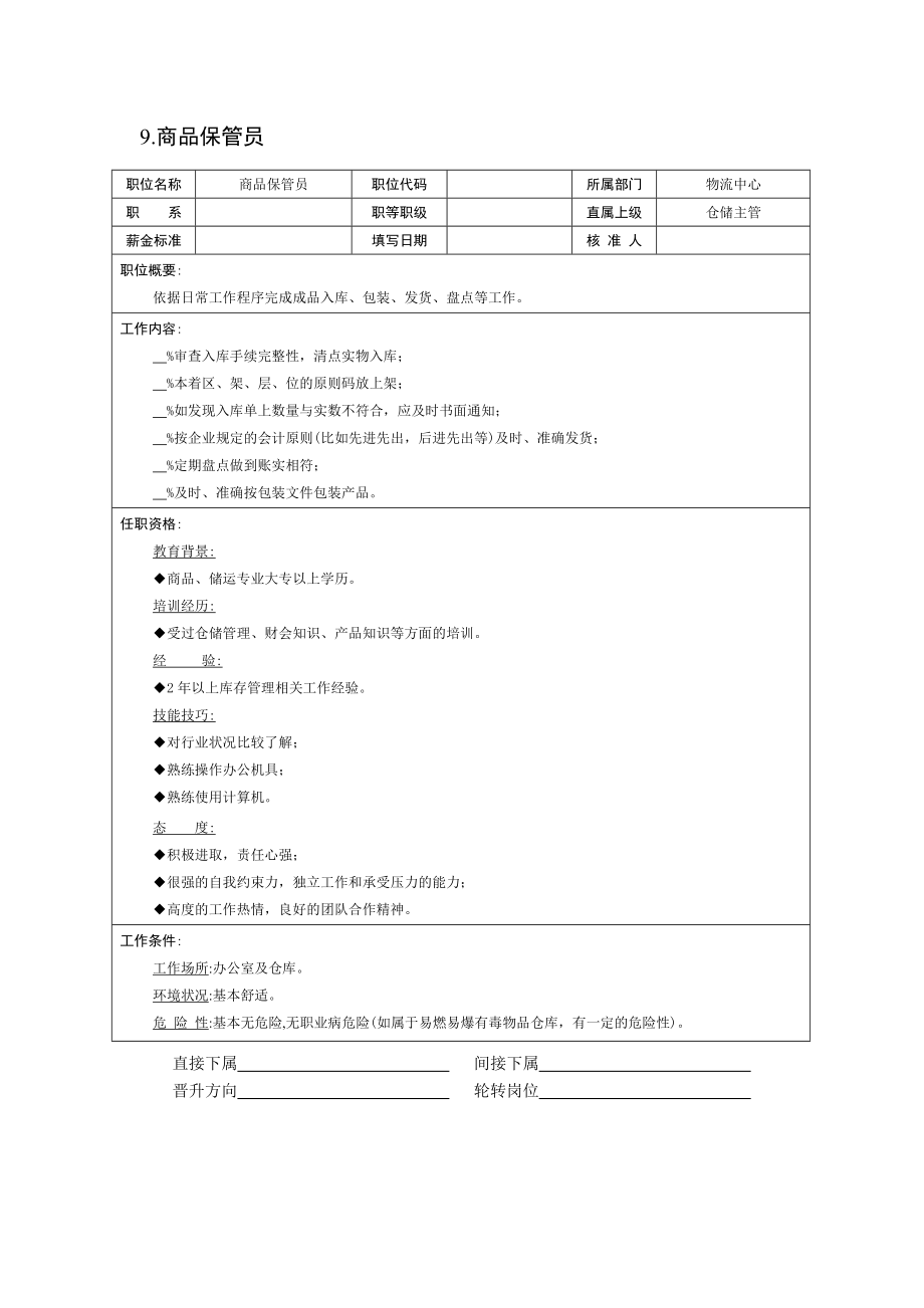 现代企业岗位职责与员工绩效考评全套资料17.doc_第2页