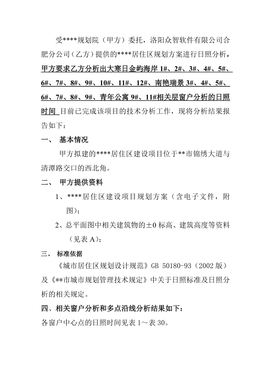 日照分析报告书标准模板(最新整理阿拉蕾).doc_第2页