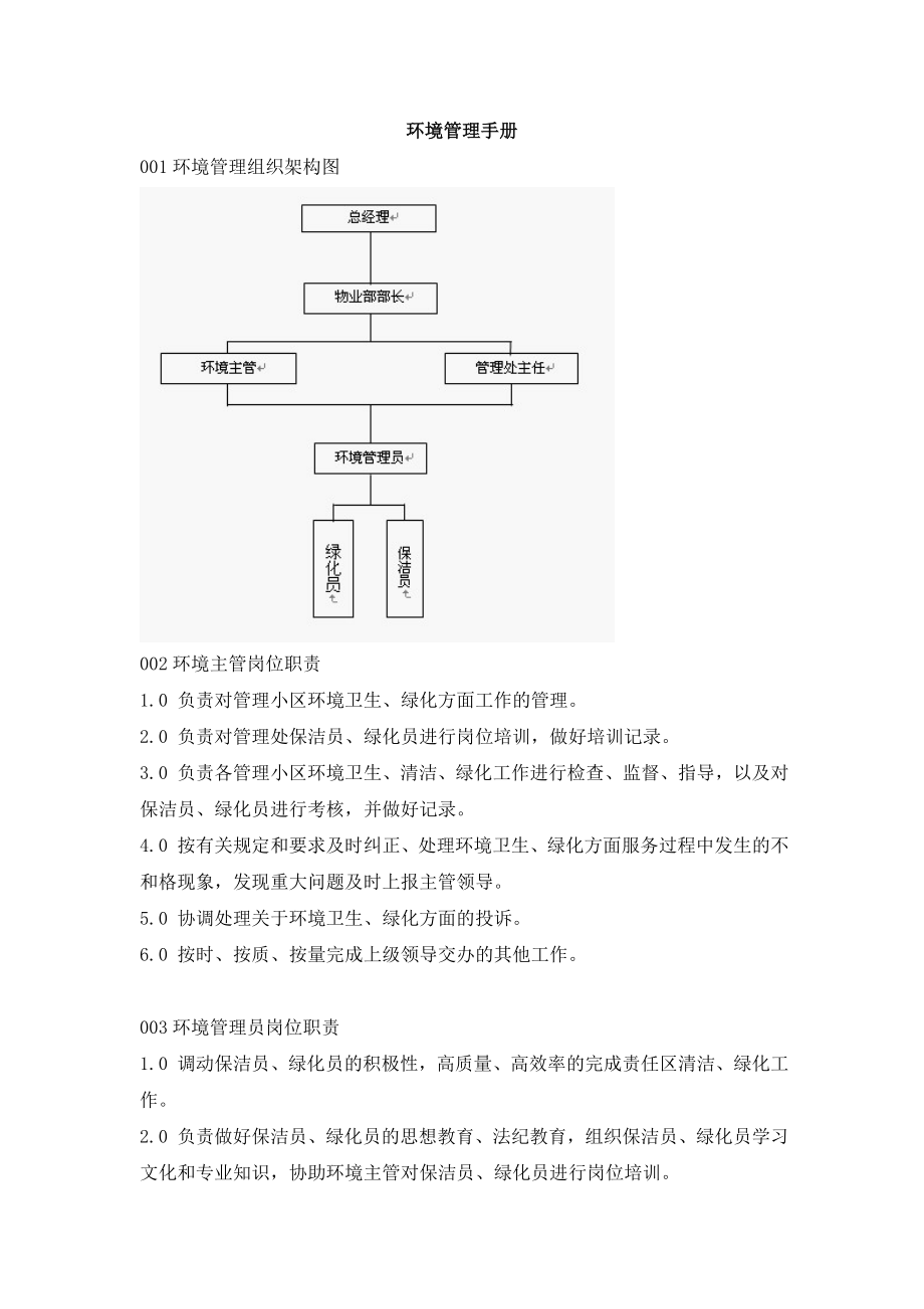 环境管理手册1.doc_第1页