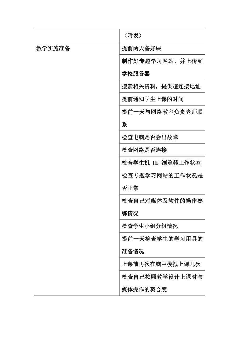 模块六作业设计教学实施计划.doc_第2页