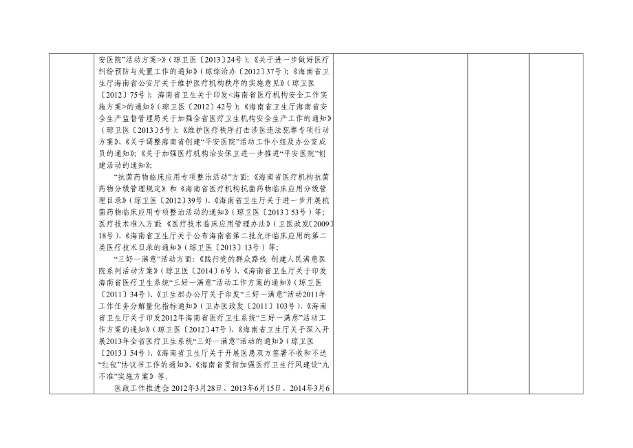 海南省医疗机构创建人民满意医院系列活动考核评估标准.doc_第3页