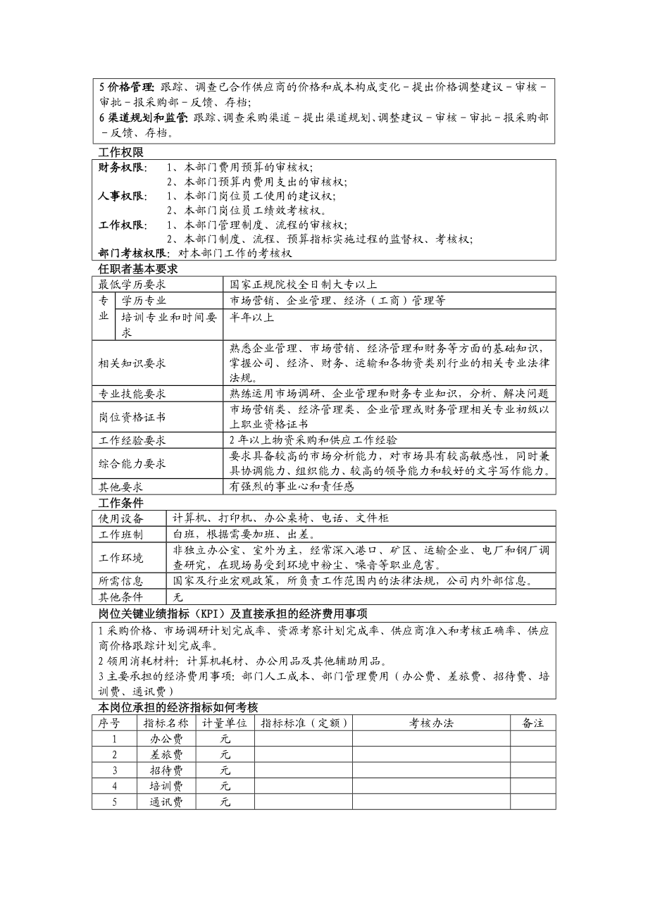 【精品】华北区物资公司岗位说明书.doc_第3页