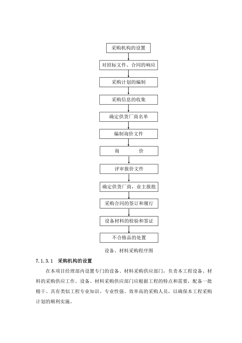 71风电项目采购实施要点.doc_第2页