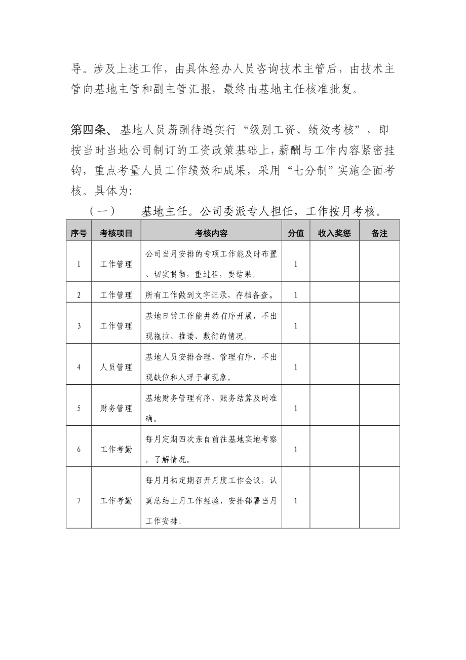 种植基地管理实施细则(试行).doc_第2页