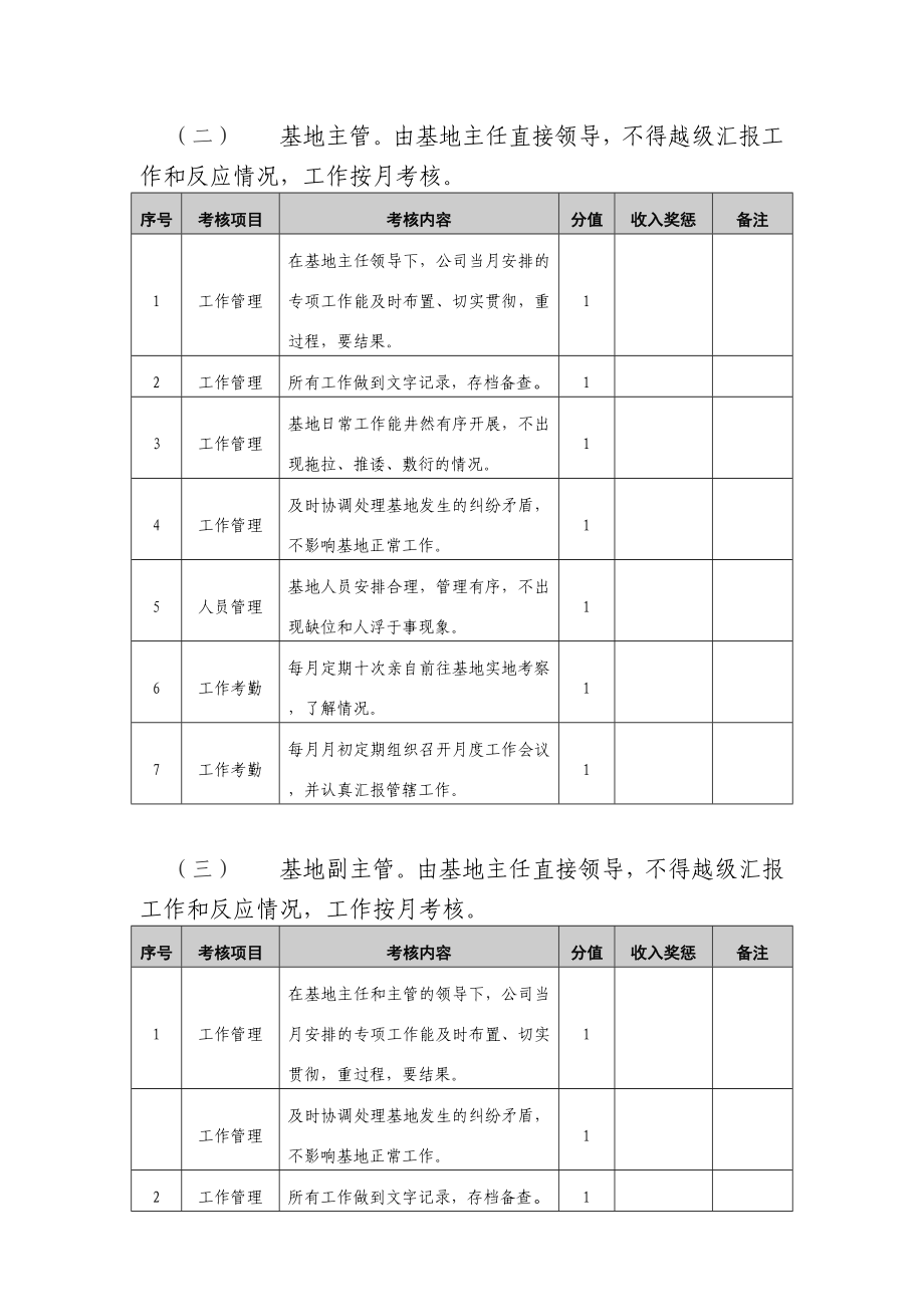 种植基地管理实施细则(试行).doc_第3页