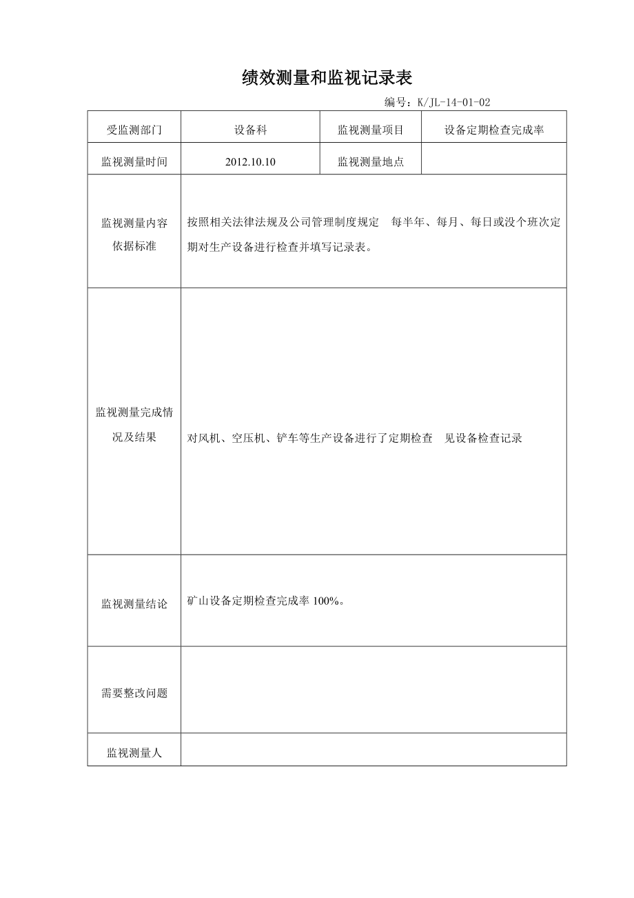 矿山安全标准化绩效测量和监视记录表汇总.doc_第3页