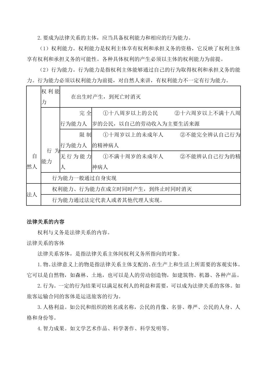 担保公司客户经理手册法律2公司物权.doc_第2页