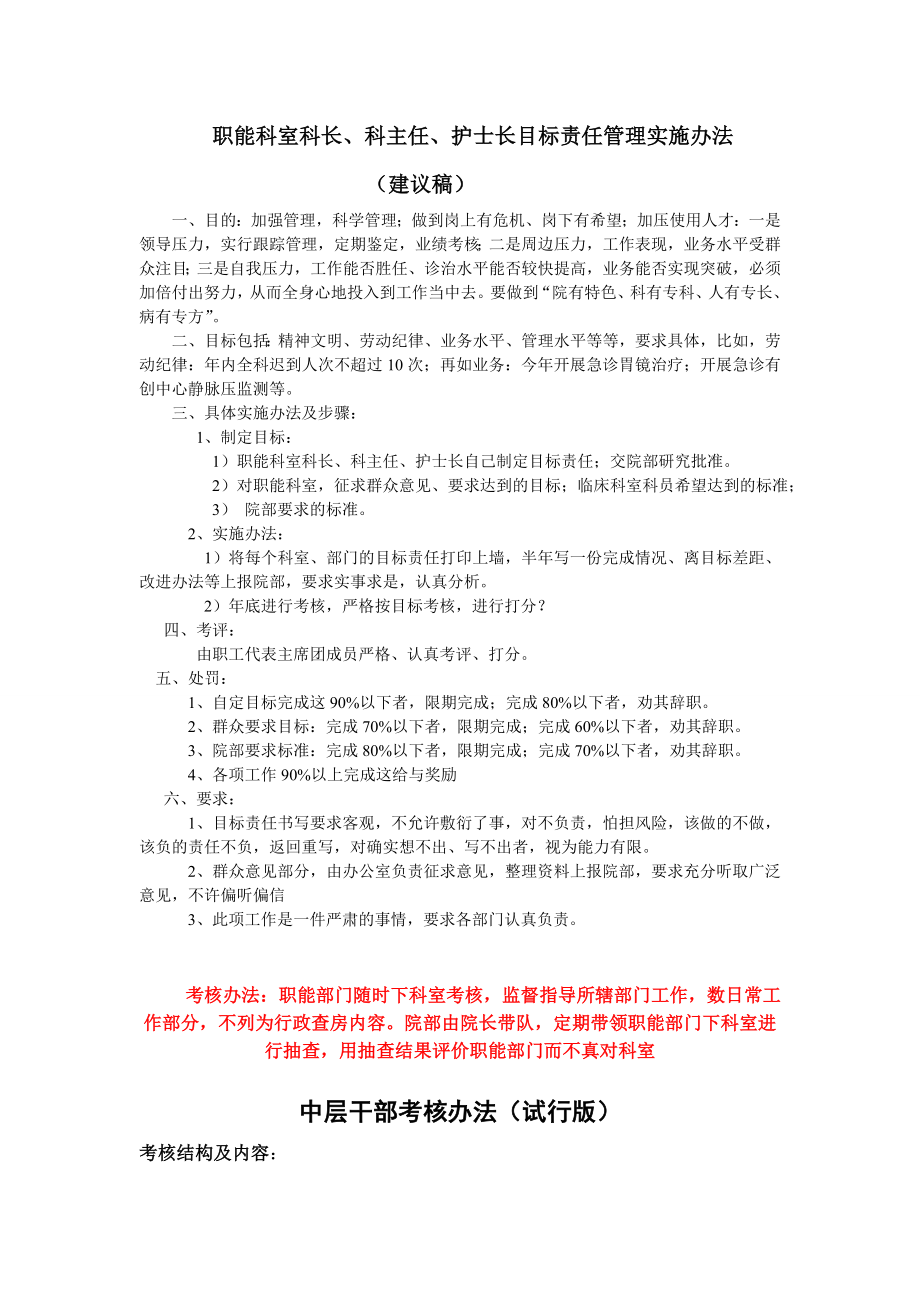 医院职能科室科长、科主任、护士长目标责任管理实施办法.doc_第1页