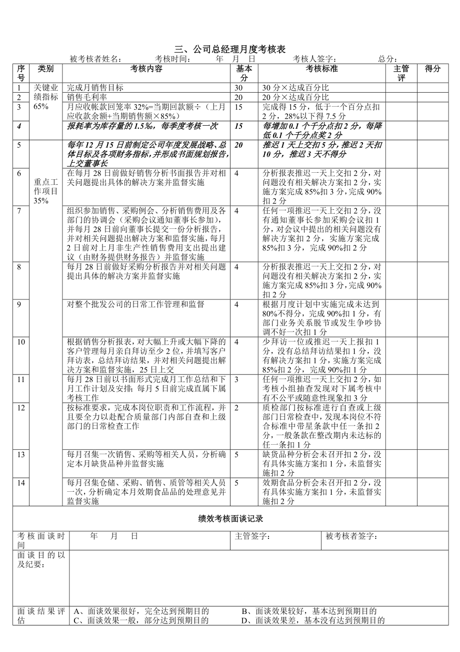 员工月度绩效考核表.doc_第2页