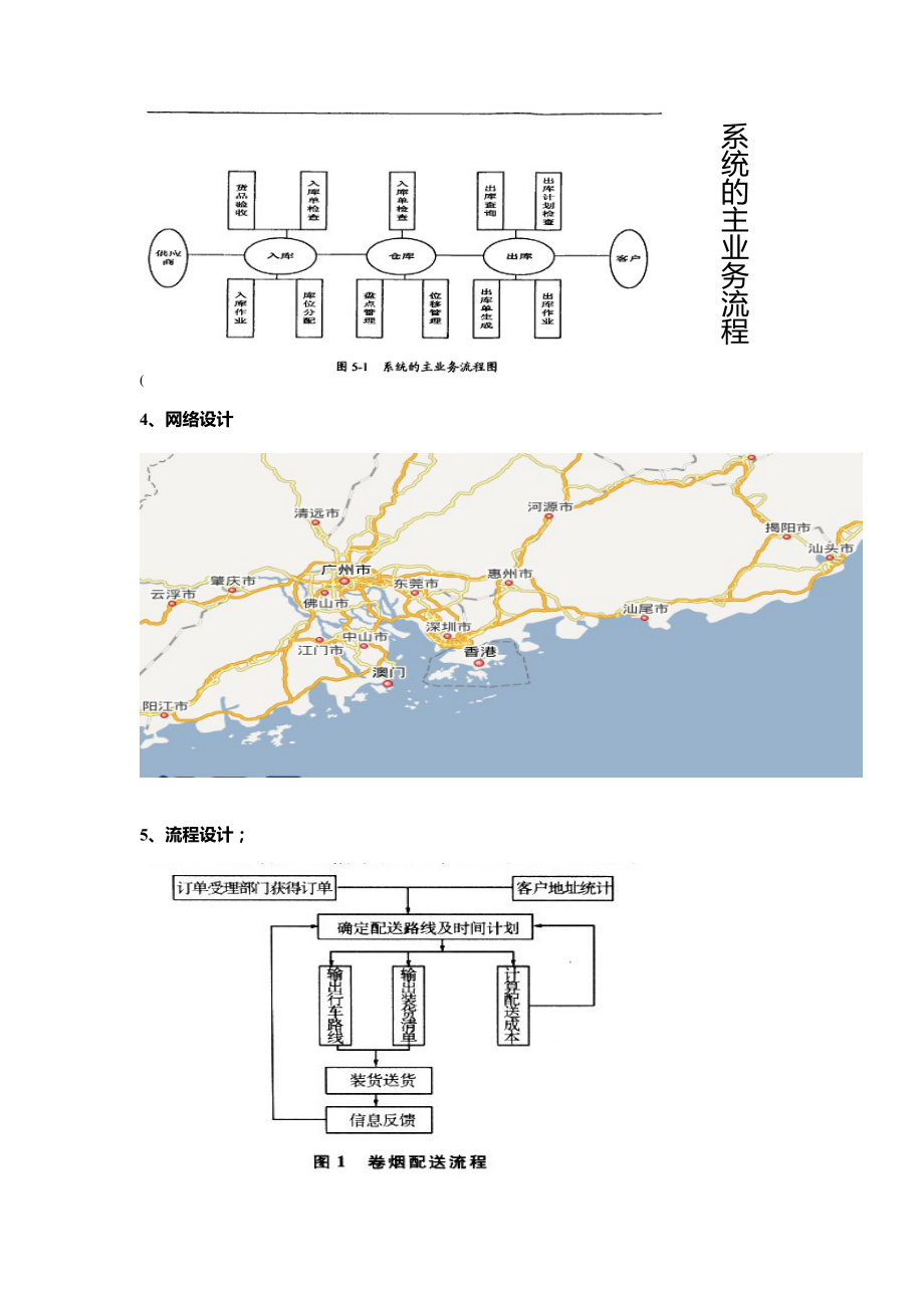 烟草专卖局配送方案设计.doc_第2页