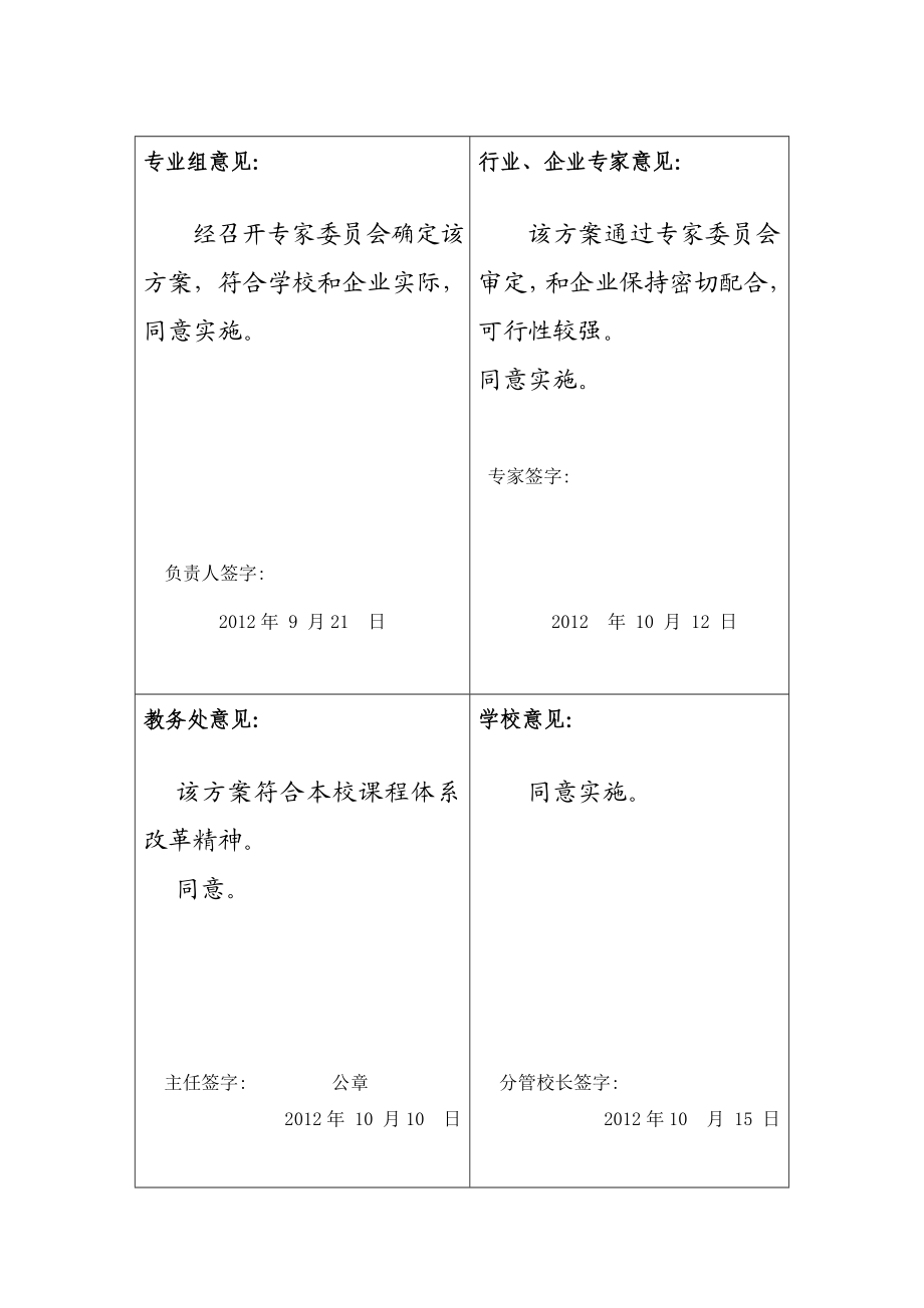 校企合作工学结合实施方案.doc_第2页