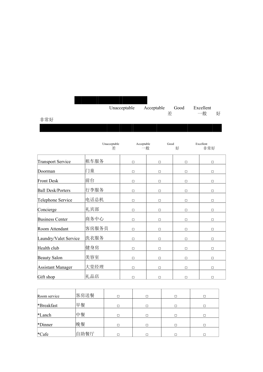 酒店意见反馈表.doc_第2页