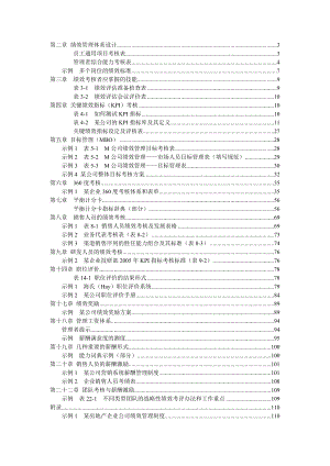 实用性薪酬绩效图表汇总.doc