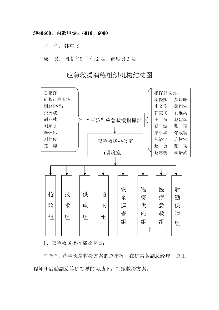 煤业有限公司 雨季“三防”应急演练方案.doc_第3页