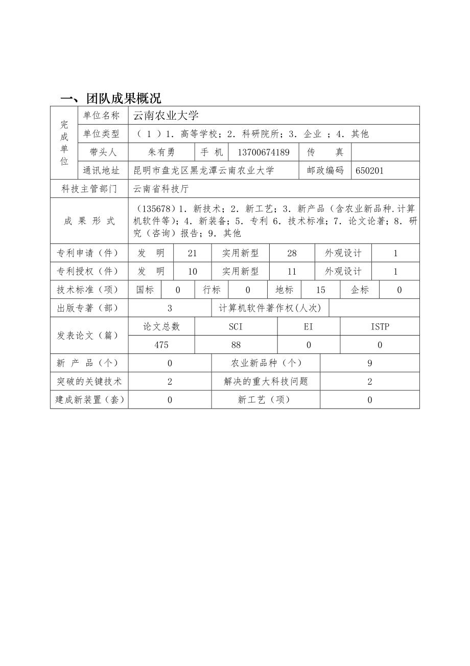 云南省创新团队定期考核报告.doc_第3页